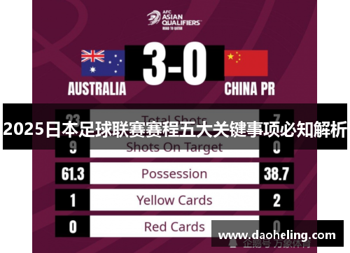 2025日本足球联赛赛程五大关键事项必知解析