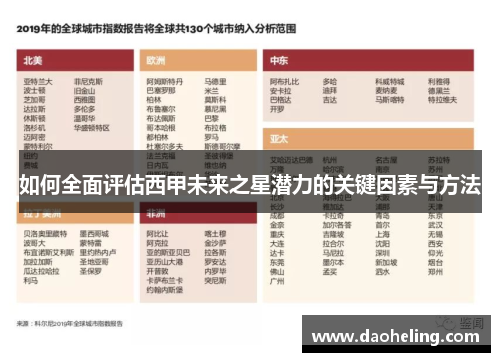 如何全面评估西甲未来之星潜力的关键因素与方法