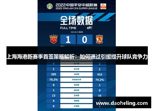 上海海港新赛季首签策略解析：如何通过引援提升球队竞争力