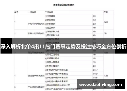 深入解析北单4串11热门赛事走势及投注技巧全方位剖析 深入解析北单4串11热门赛事走势及投注技巧全方位剖析