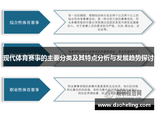 现代体育赛事的主要分类及其特点分析与发展趋势探讨