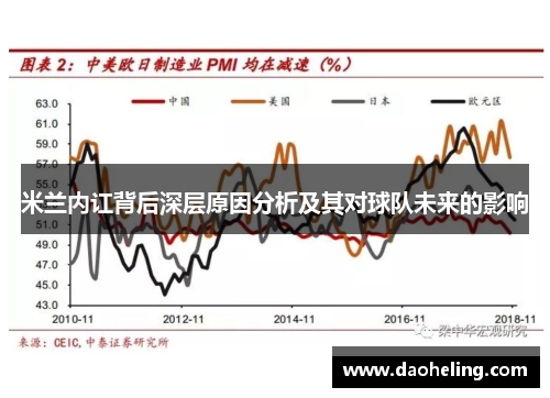 米兰内讧背后深层原因分析及其对球队未来的影响 米兰内讧背后深层原因分析及其对球队未来的影响