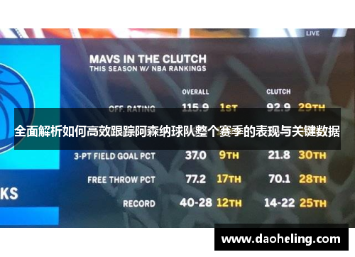 全面解析如何高效跟踪阿森纳球队整个赛季的表现与关键数据 全面解析如何高效跟踪阿森纳球队整个赛季的表现与关键数据