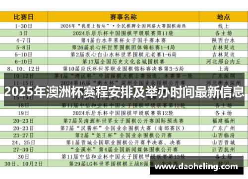 2025年澳洲杯赛程安排及举办时间最新信息